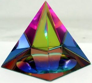 Crystal Iridescent Pyramid - Rainbow Colors